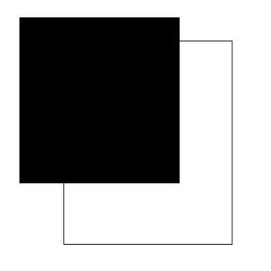 Croid — Charts on roids