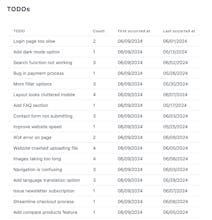 FeedMonky gallery image