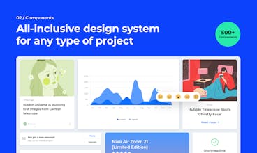 Fabrx Web Design System // V3 gallery image