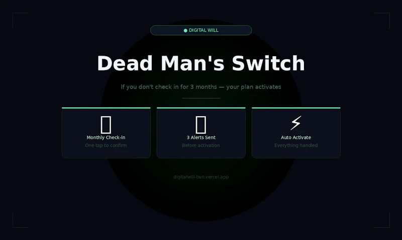 Digital Will screenshot 1
