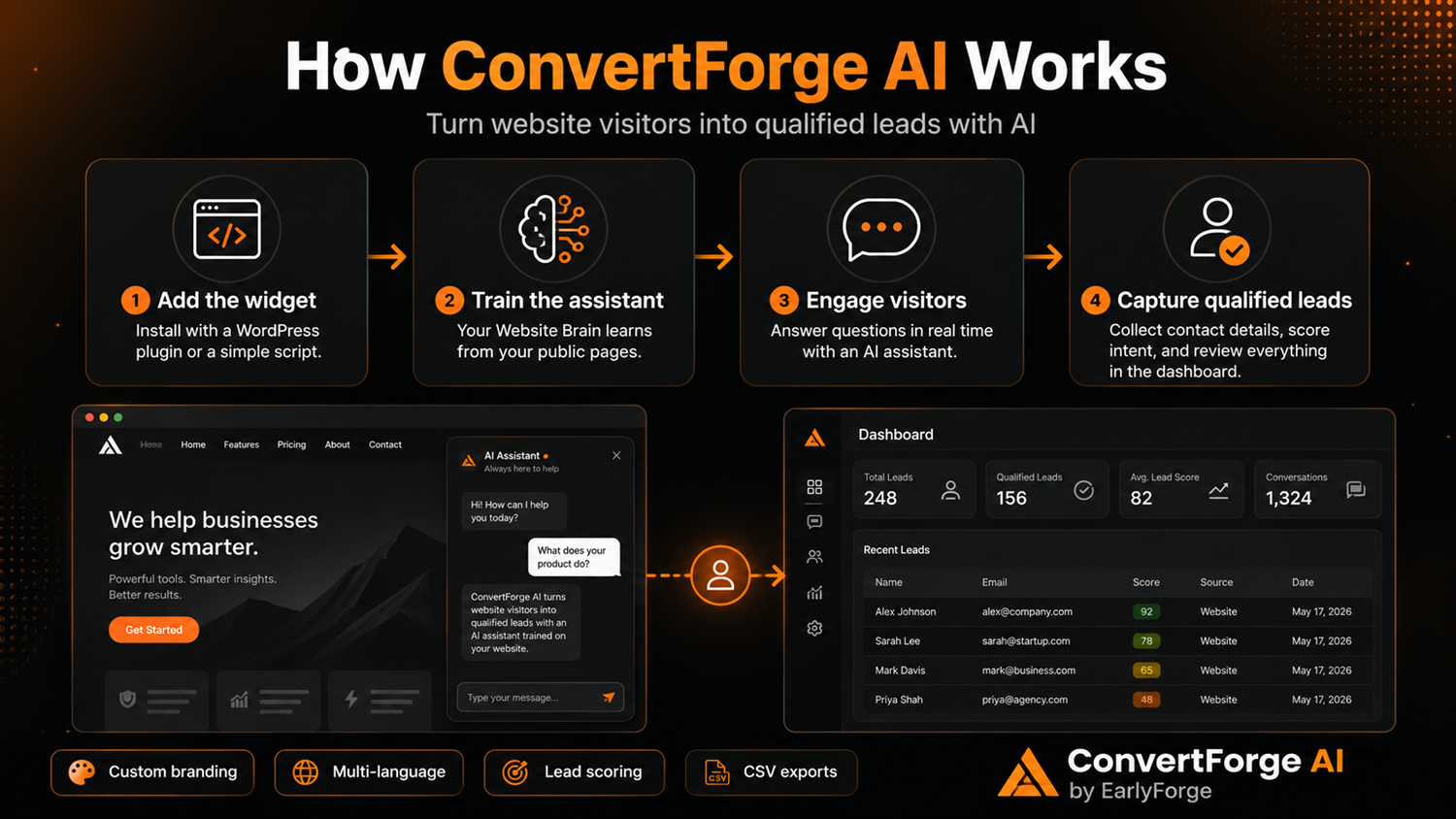 ConvertForge AI gallery image