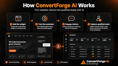 ConvertForge AI gallery image