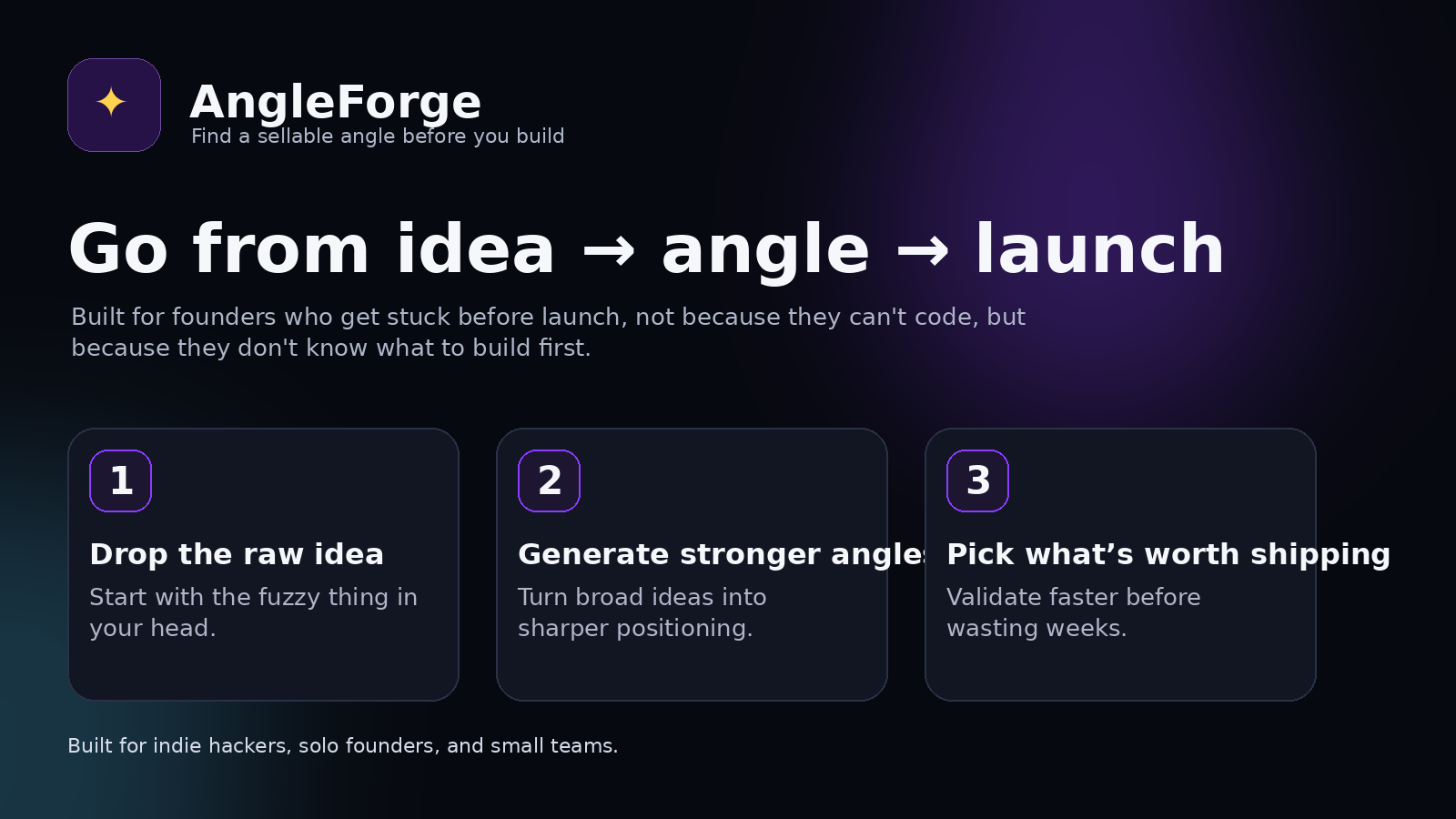 AngleForge gallery image