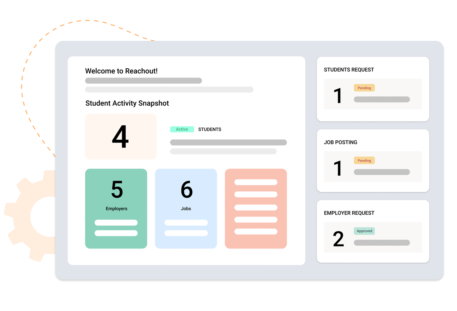 Reachout-Career Center Management System