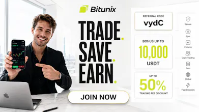 Bitunix Invitation Code gallery image