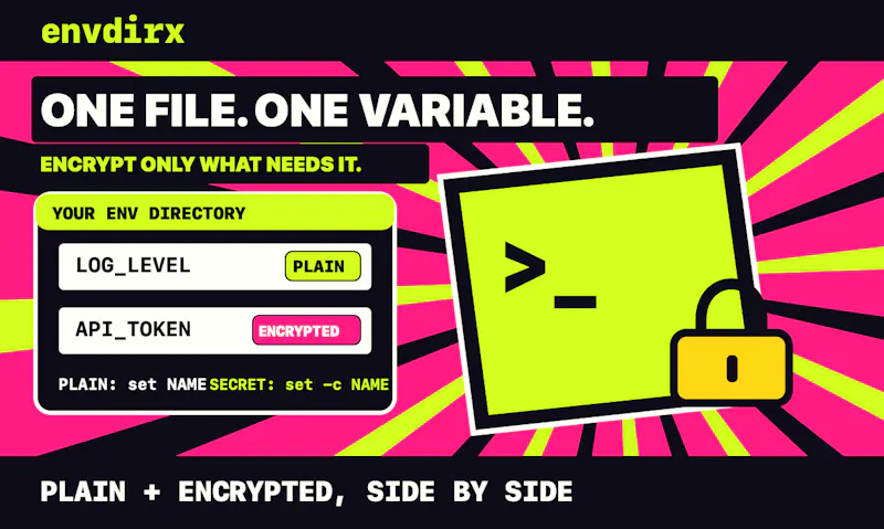 envdirx screenshot 2