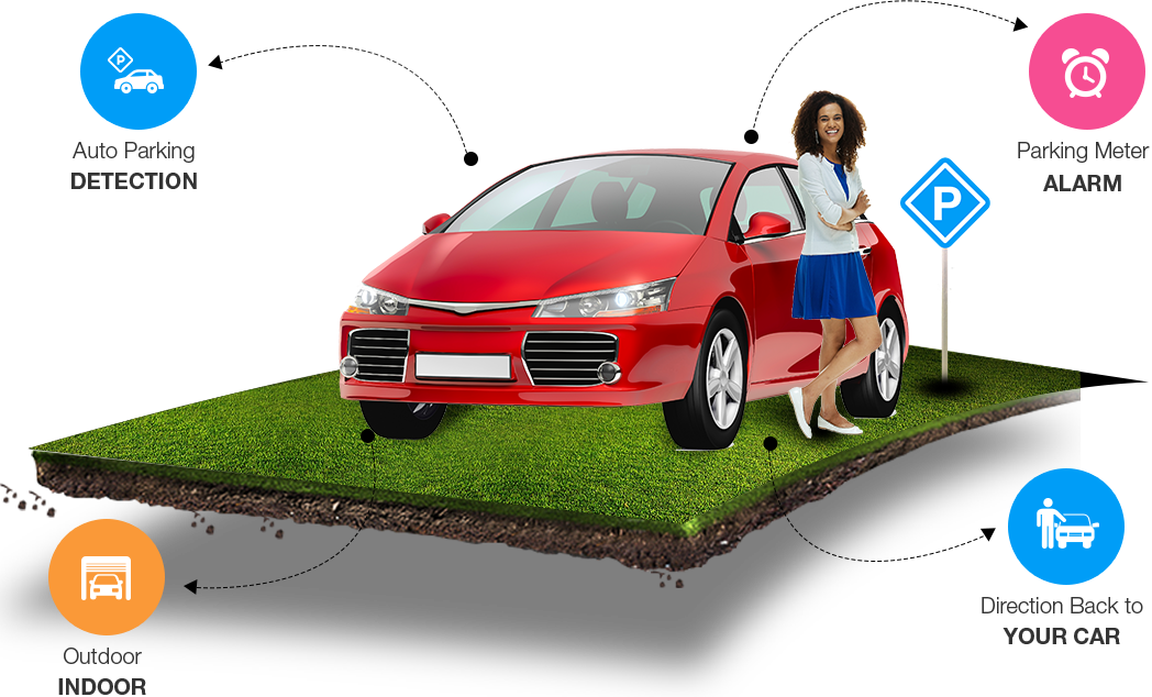 Swift Finder gallery image