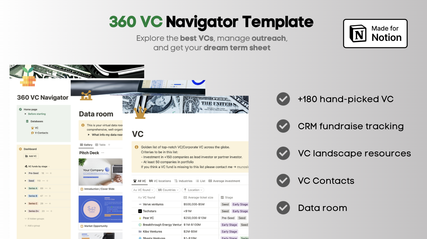 startuptile 360 VC Navigator-Secure your VC round faster with 360 VC Navigator