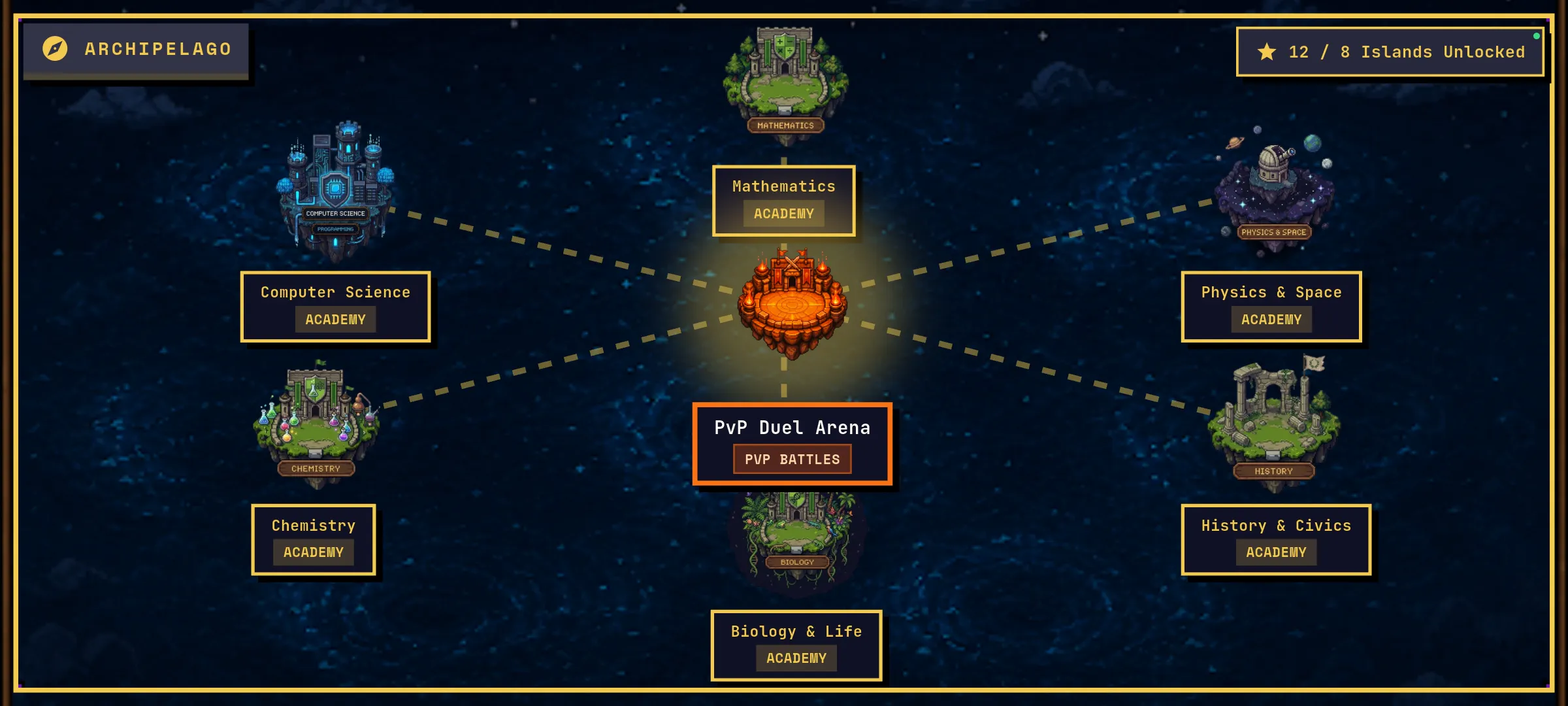 KnowledgeVerse gallery image