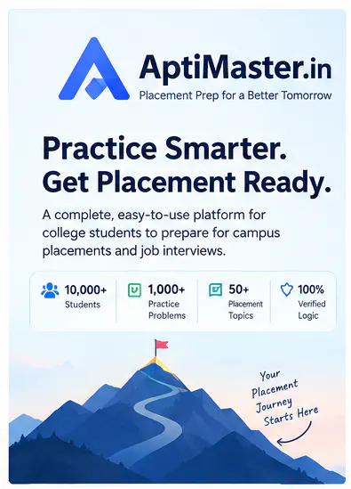 AptiMaster gallery image