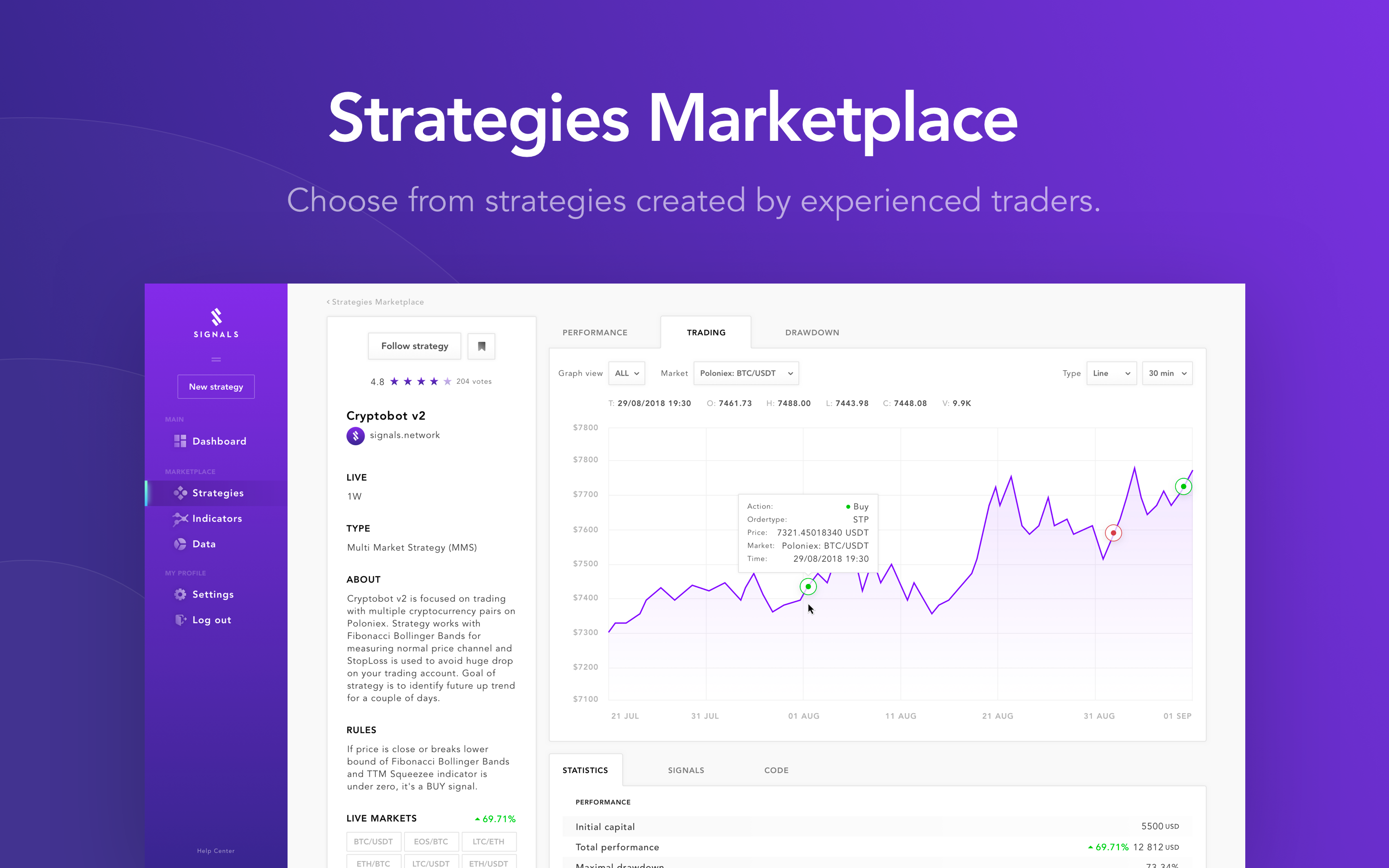 Signals gallery image