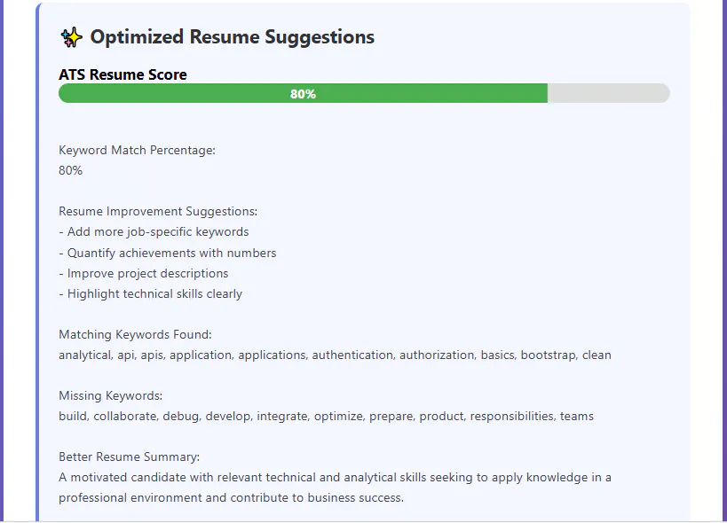 Career Toolkit Pro gallery image