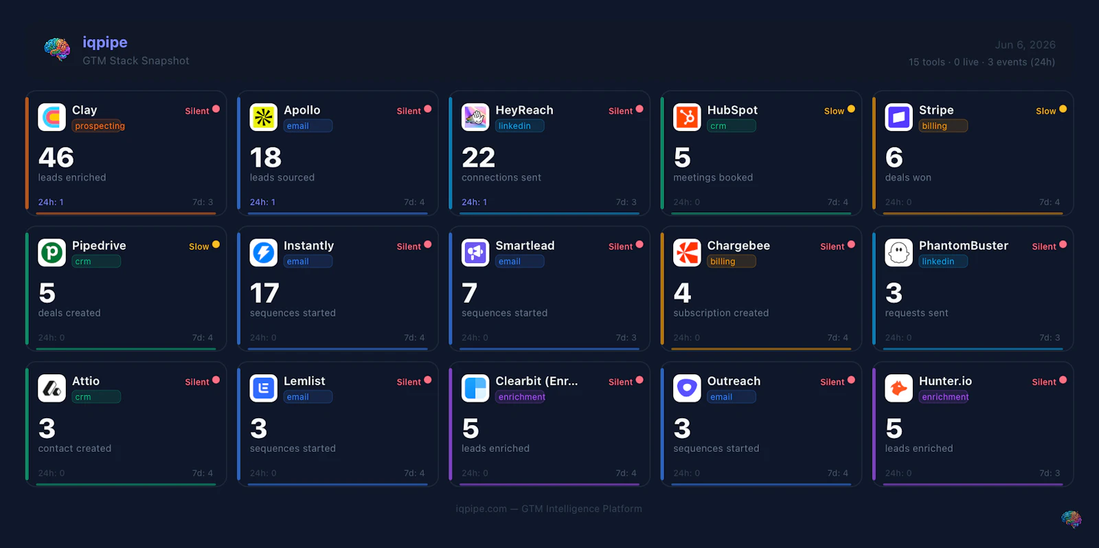 iqpipe screenshot 1