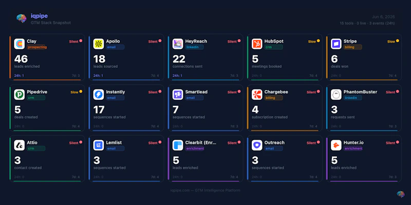 iqpipe screenshot 1