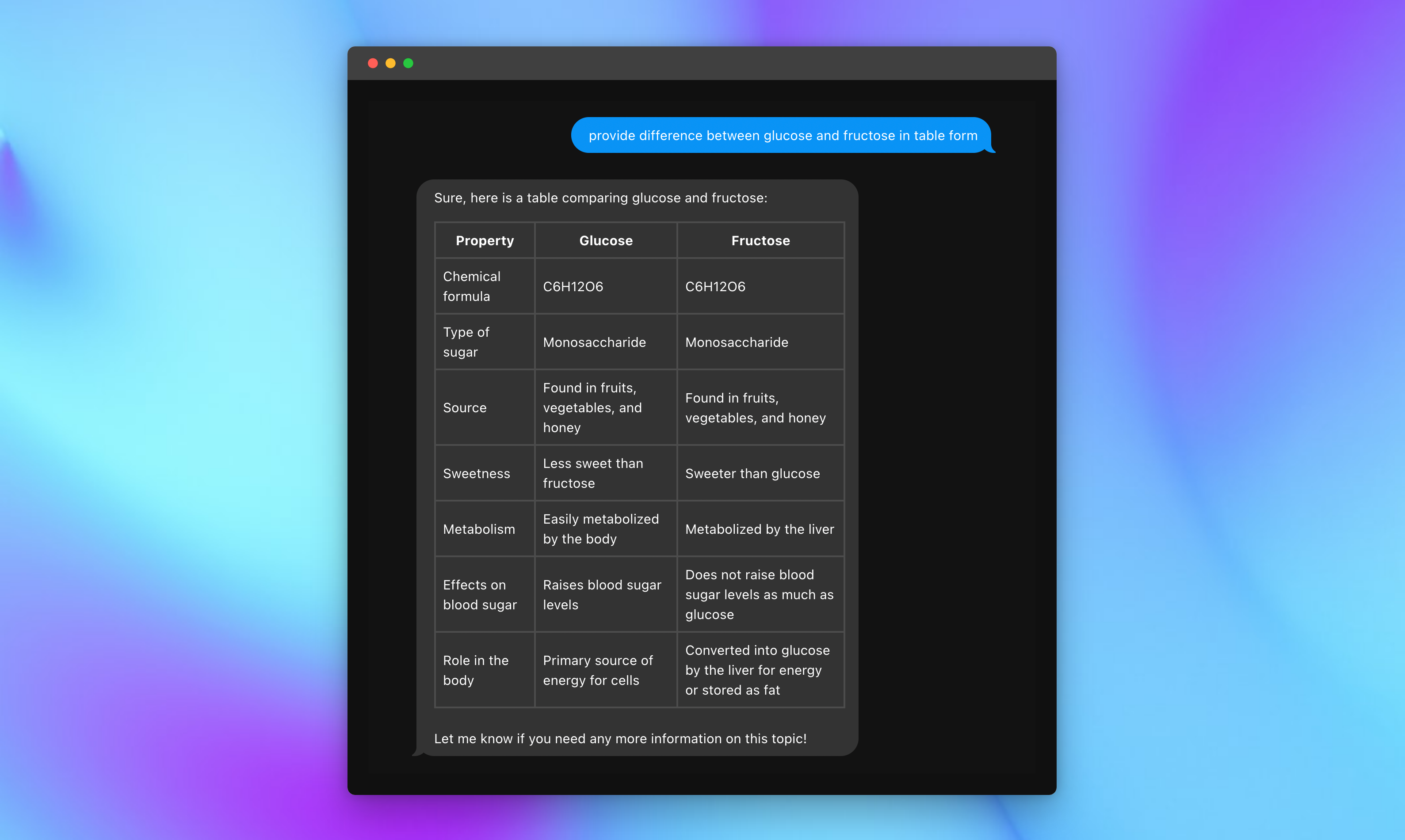 สนามเด็กเล่น GPT 3.5 Turbo - แอพขนาดเล็กที่จะลองใช้ API Chatgpt ใหม่ media 3