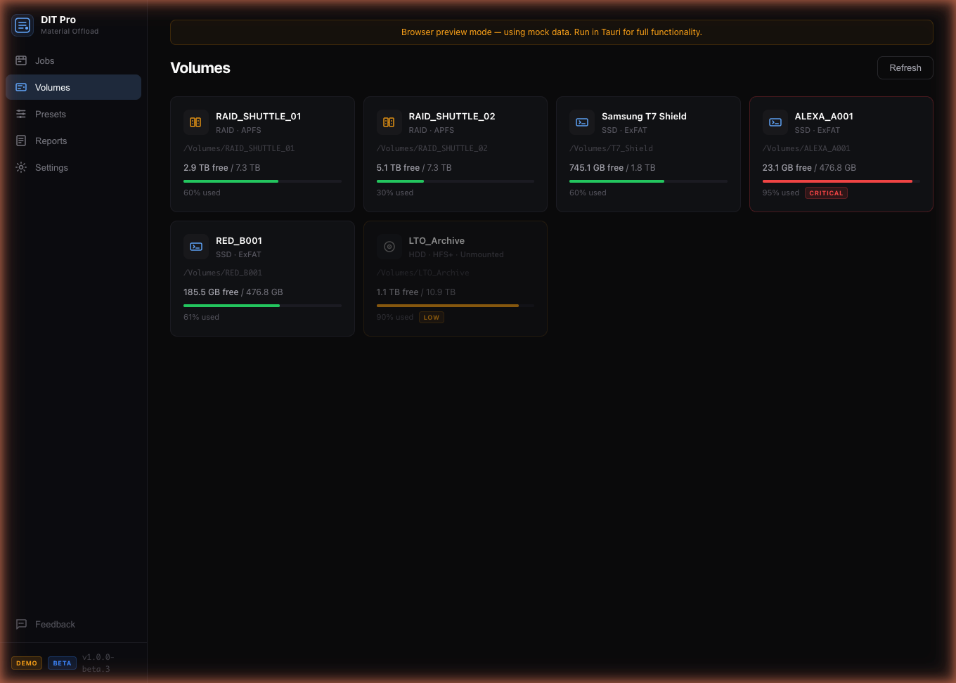 DIT Pro gallery image