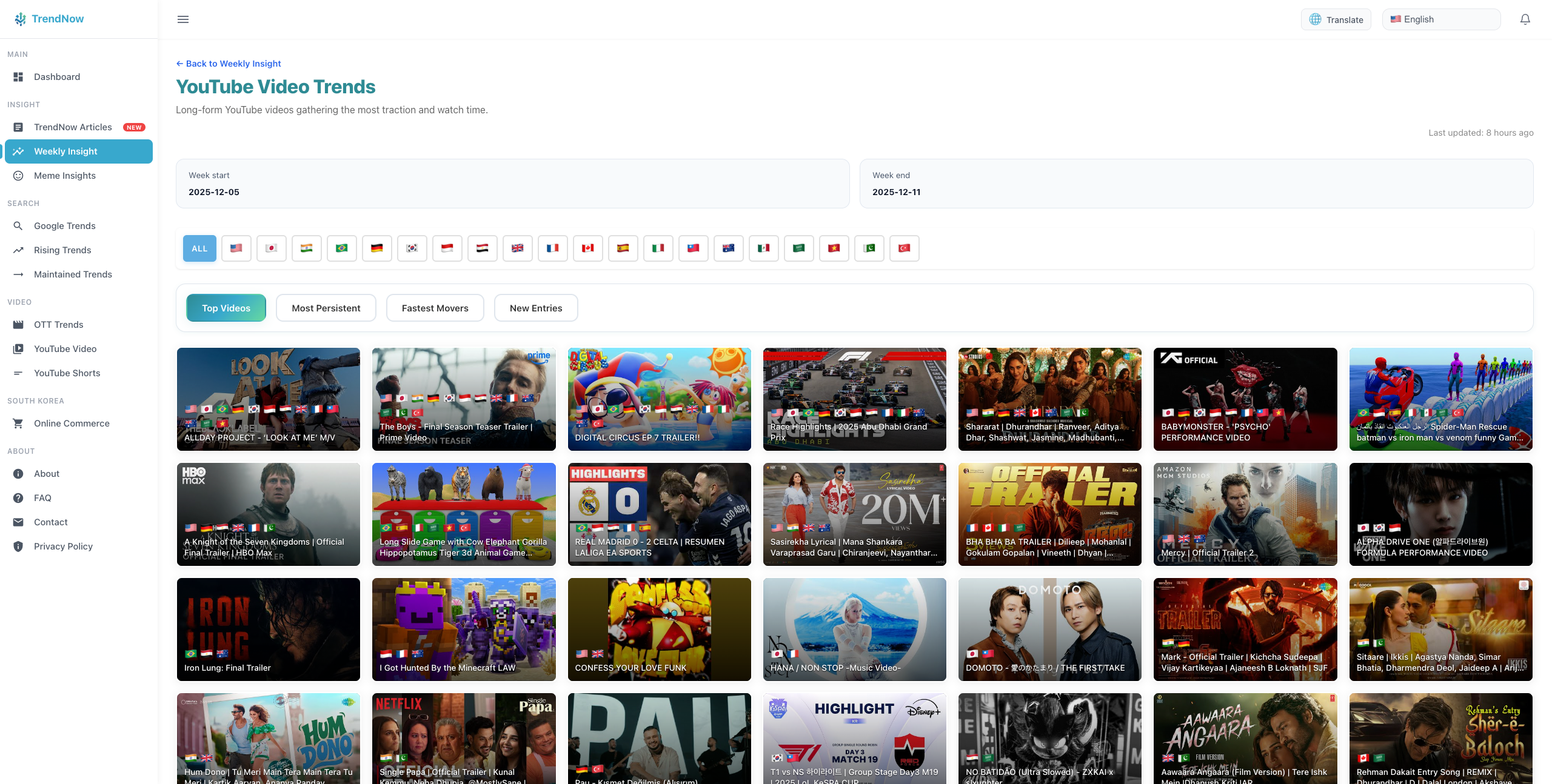 Trend Now gallery image