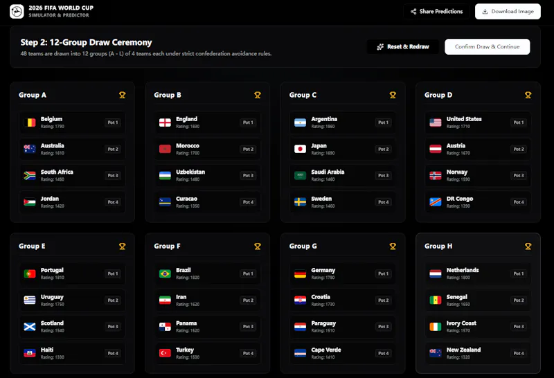 World Cup 2026 Predictor screenshot 3