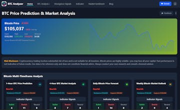 BTC Analyzer gallery image