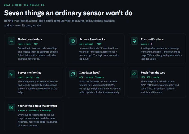 Sensmos —  measures internet health screenshot 6