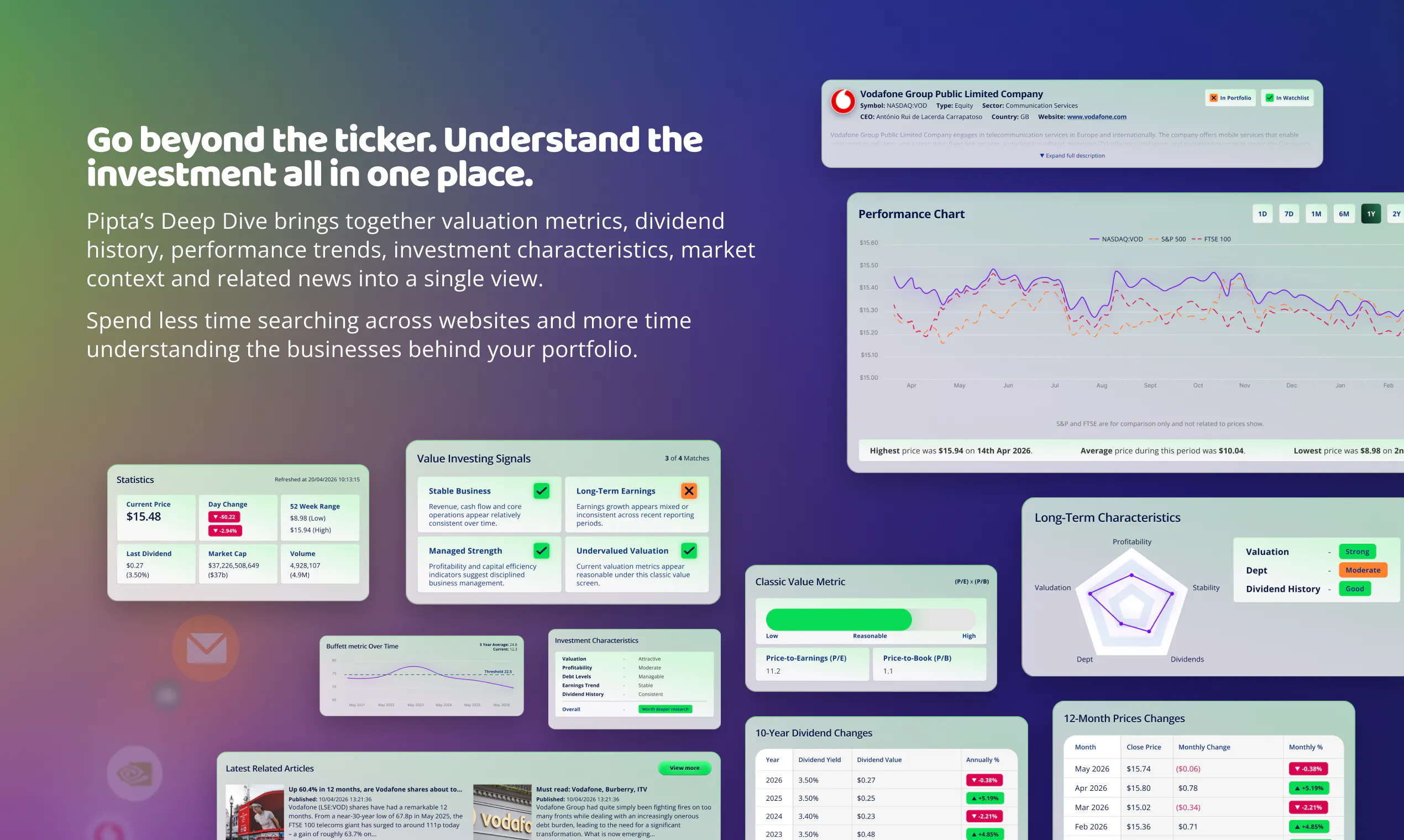 Pipta, an AI-powered Portfolio Tracker gallery image