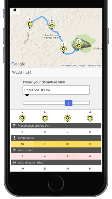 Get There Dry gallery image