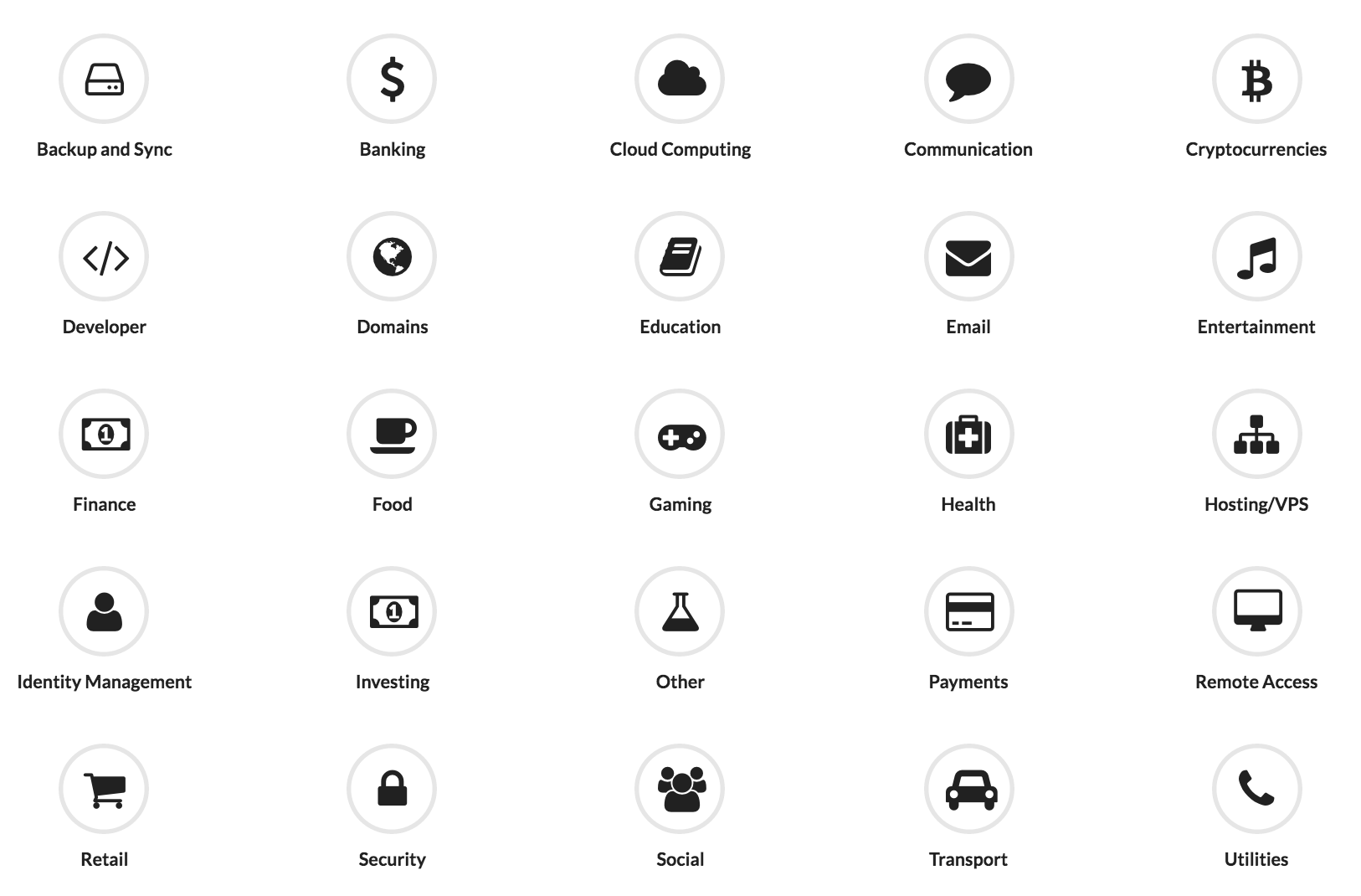 Two Factor Auth (2FA) Image