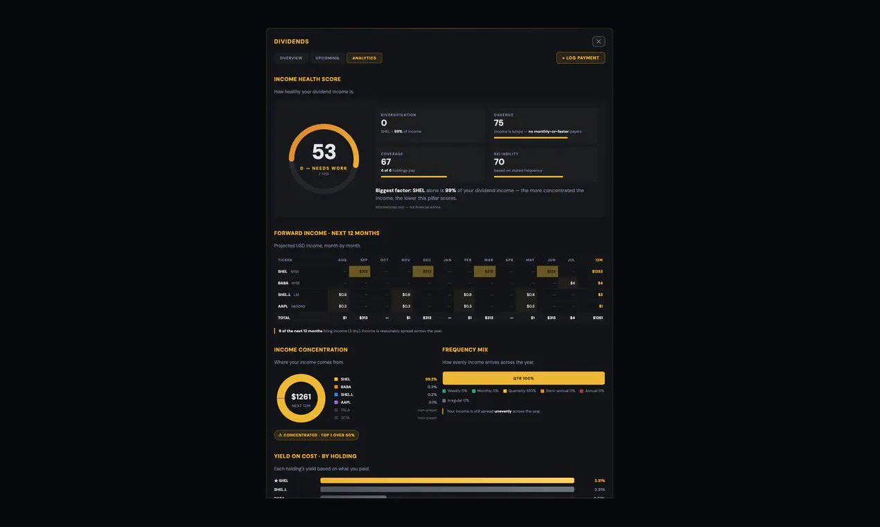 PortfolioTrackr gallery image