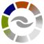Lagna360