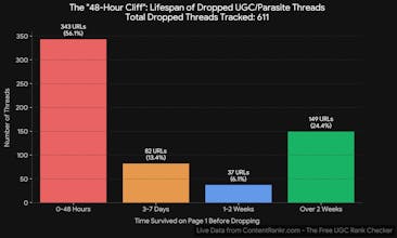 ContentRankr gallery image