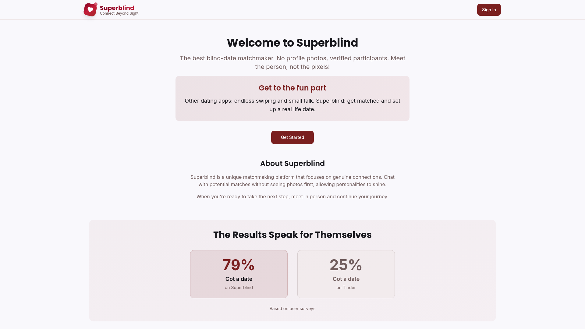 Superblind gallery image