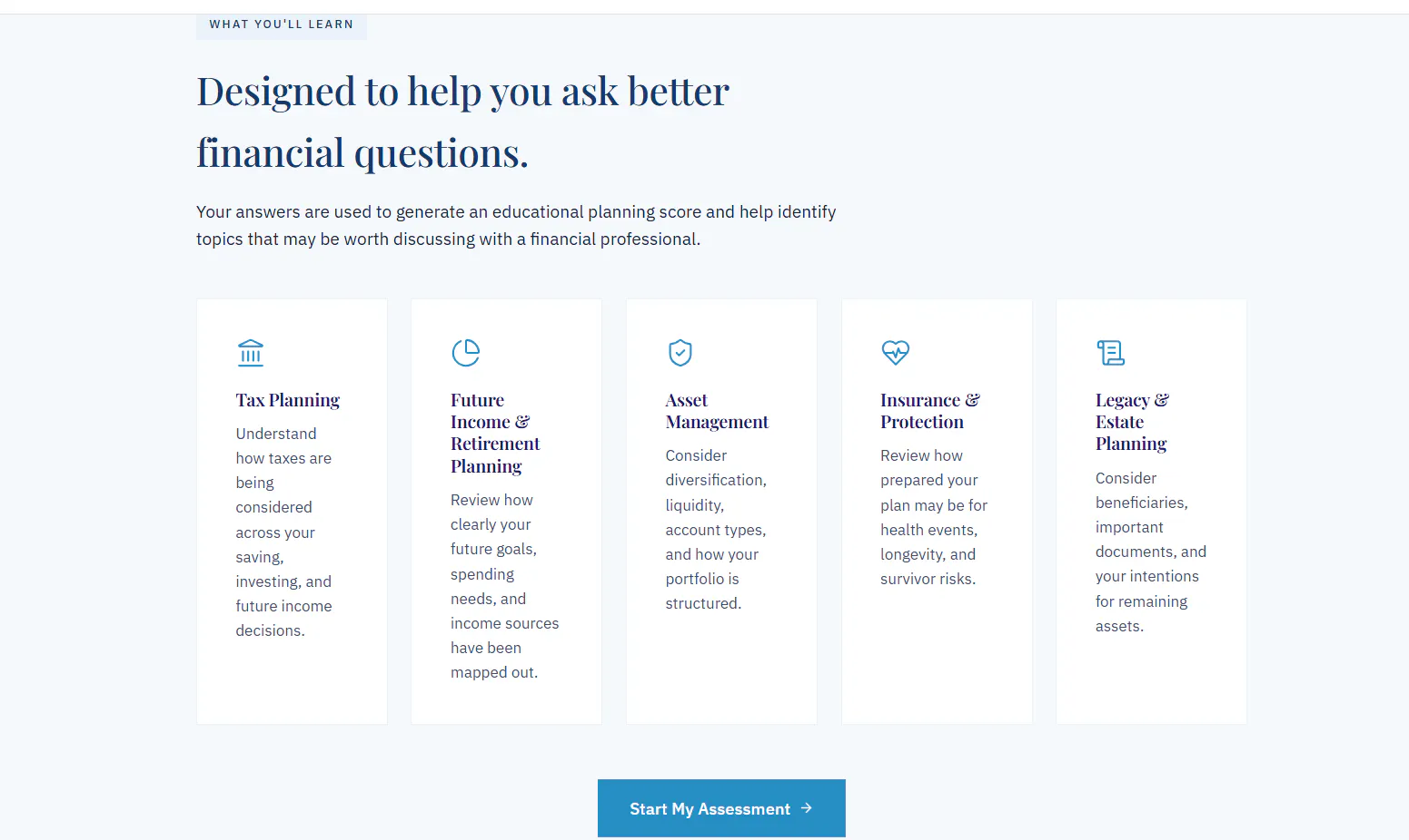 Financial Future Readiness Assessment gallery image