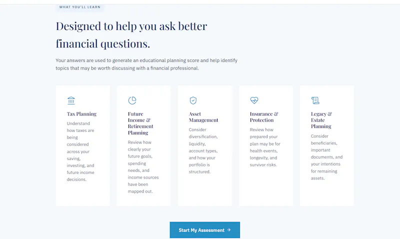 Financial Future Readiness Assessment screenshot 2