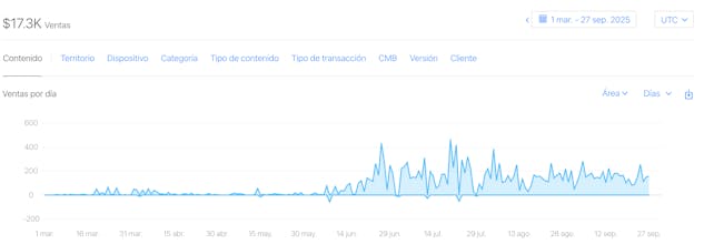 AppForgeAI - SwiftUI AI Boilerplate gallery image