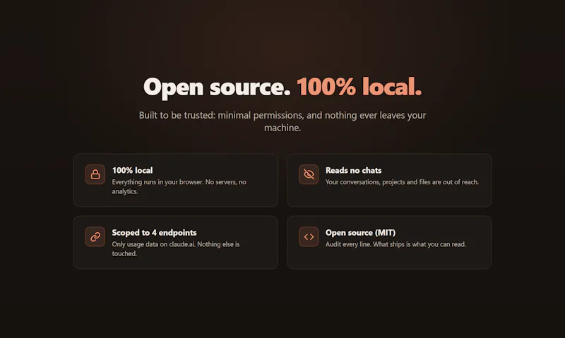 Claude Usage Monitor screenshot 5