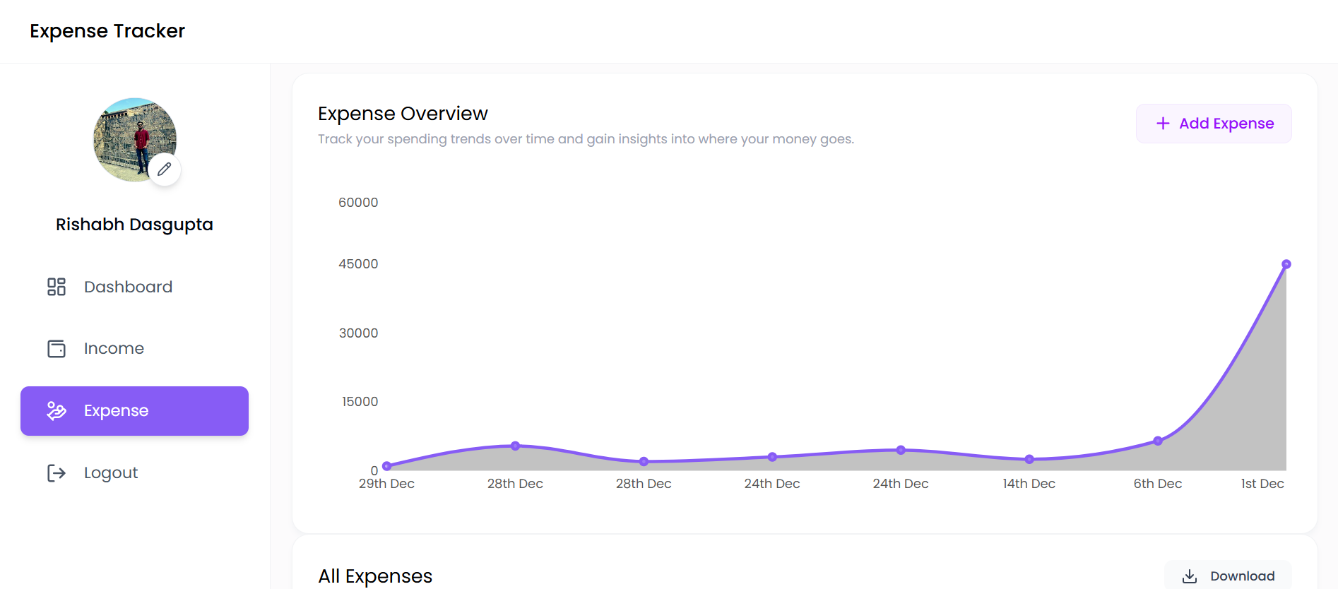Expense Tracker gallery image