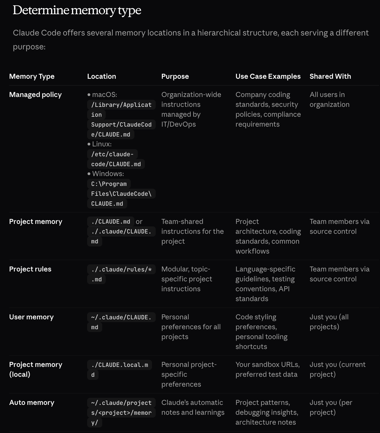 Claude Code Memory - Screenshot 2 showing product features and functionality