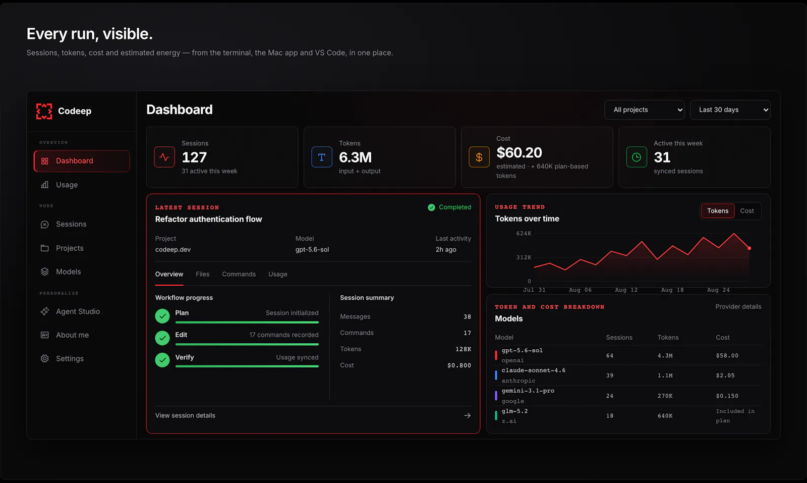 Codeep 3.0 screenshot 1