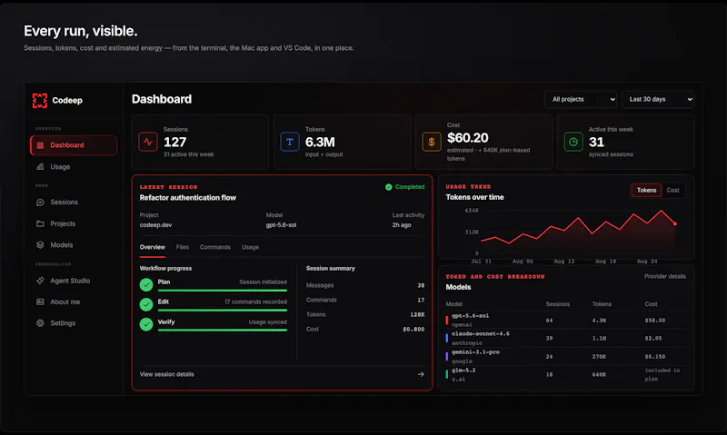 Codeep 3.0 screenshot 1