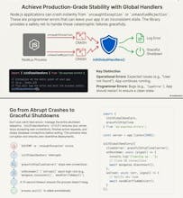 ds-express-errors gallery image