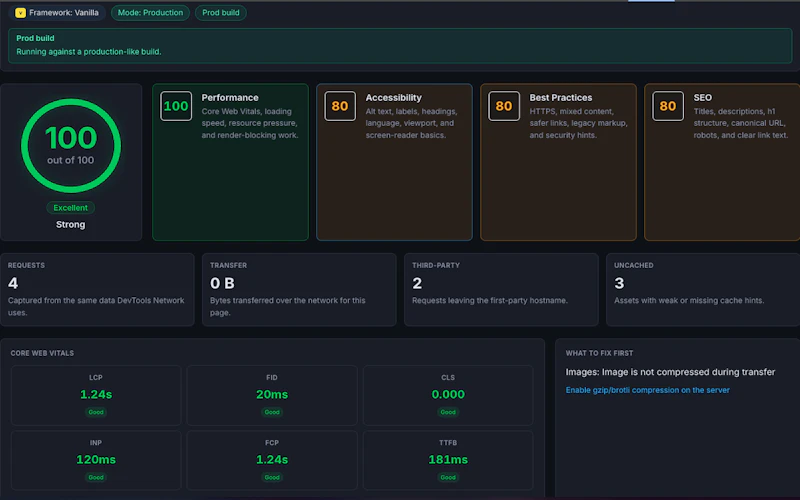 PerfLens screenshot 4