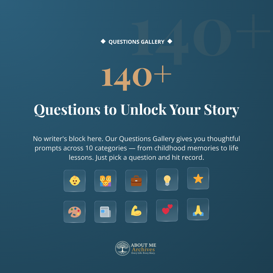 About Me Archives - Screenshot 3 showing product features and functionality