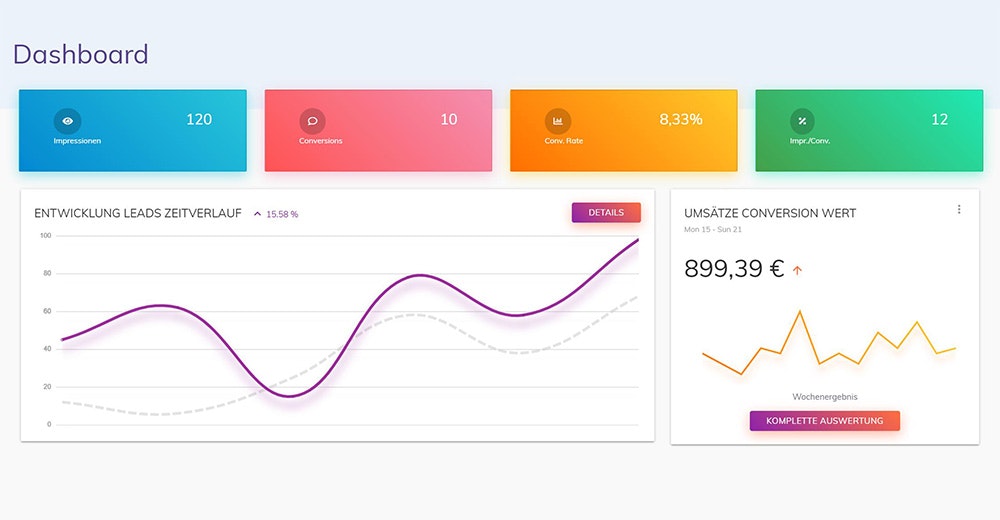 WordPress Formulare gallery image