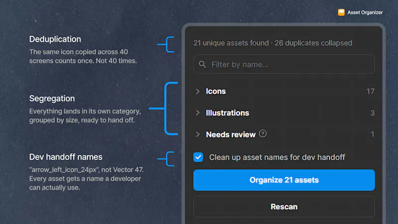 Asset Organizer screenshot 3