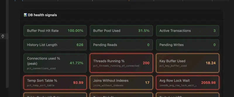 SQLLens.AI – Your AI Database Engineer  screenshot 5