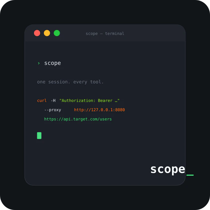 Scope