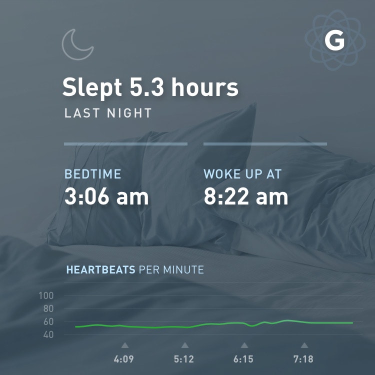Gyroscope Sleep AI