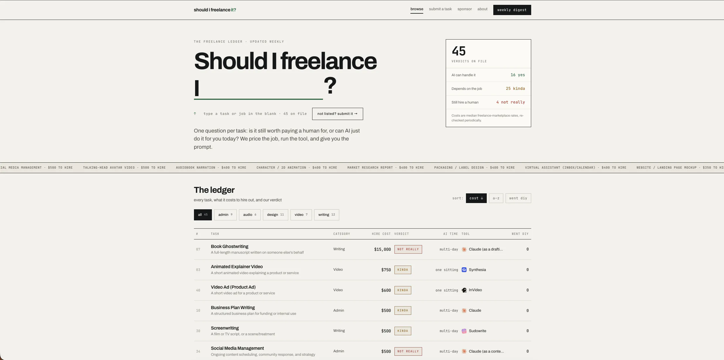 Should I Freelance It? gallery image