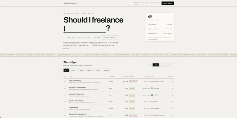Should I Freelance It? screenshot 1