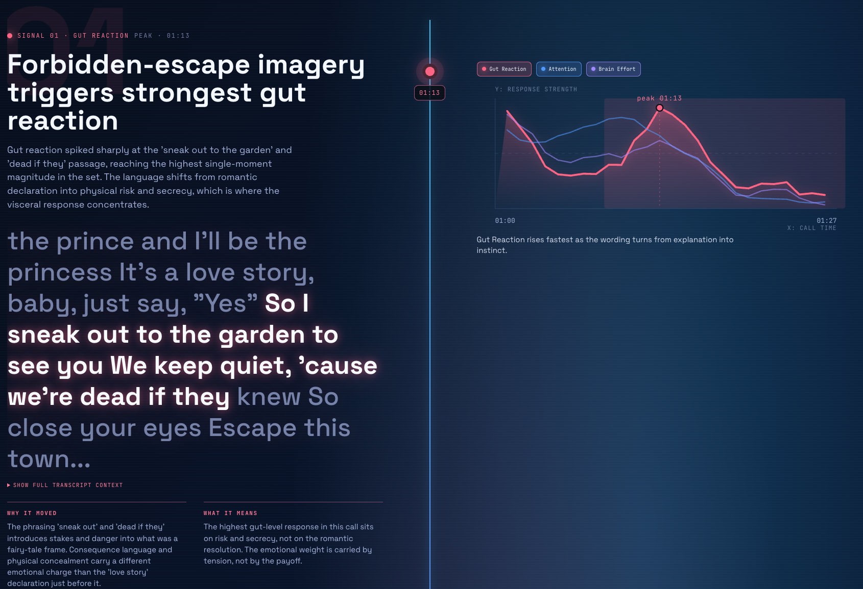 MindReader v1 gallery image